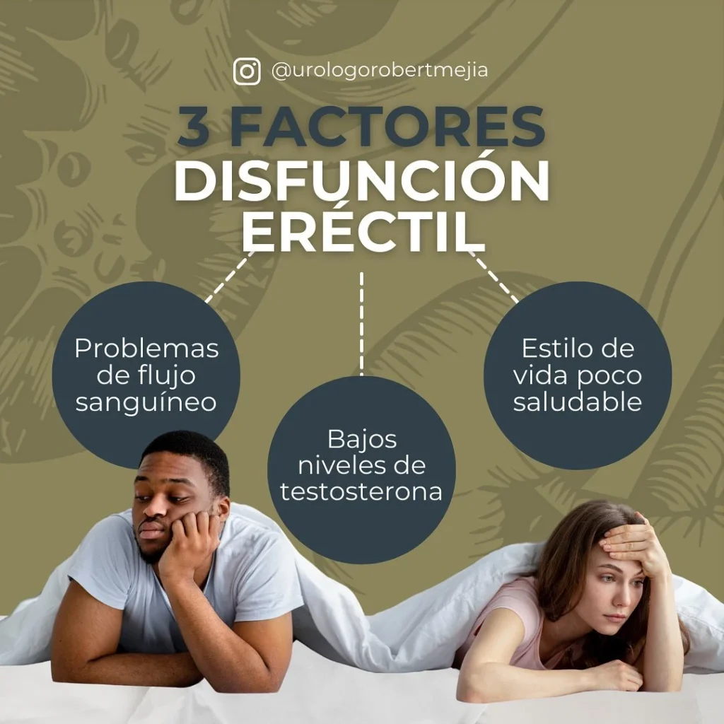 disfuncion erectil santo domingo | Dr. Robert Mejía, cirujano urólogo